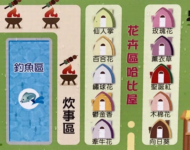 【南投_享樂玩家露營區】超卡娃伊又繽紛的馬卡龍哈比屋、釣魚控超愛的大魚池、小朋友最愛的戲水池沙坑溜滑梯/另有提供民宿/近魚池巿區採買方便/日月潭周邊景點多柚子芳姐_露營札記 2019.0