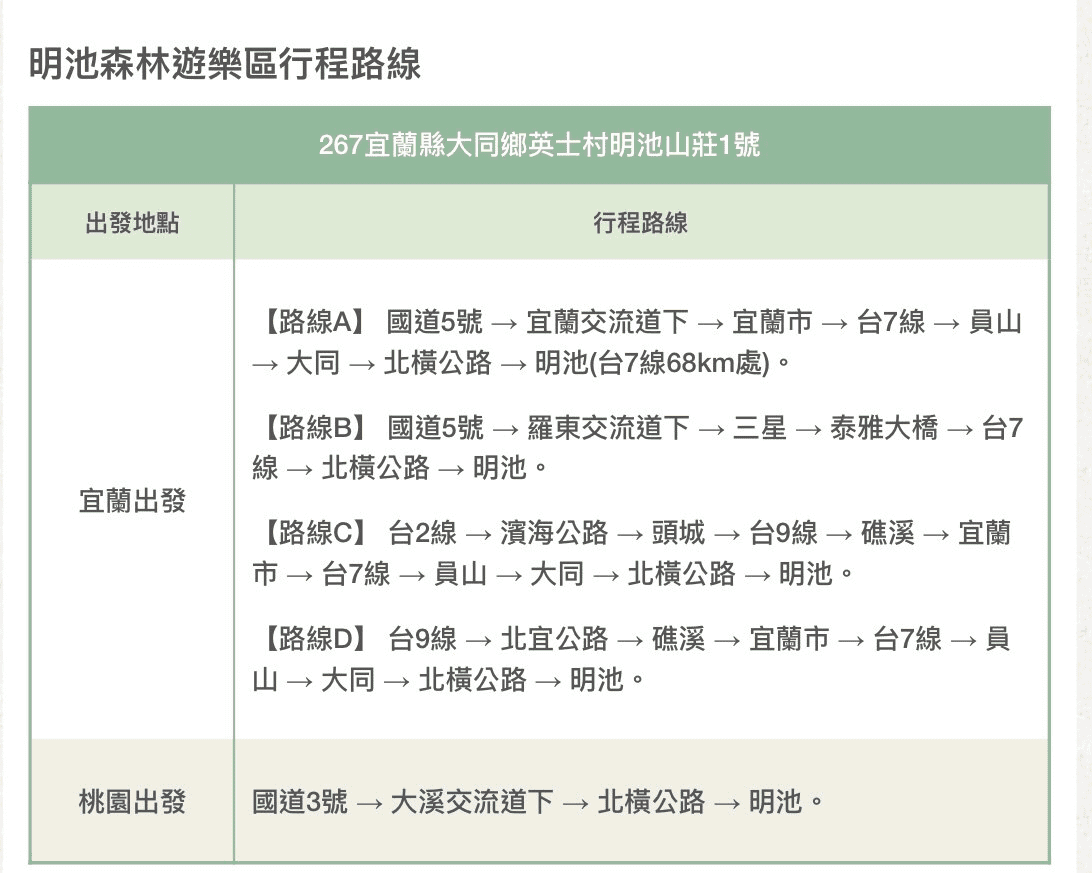 明池路線.png 明池路線.png