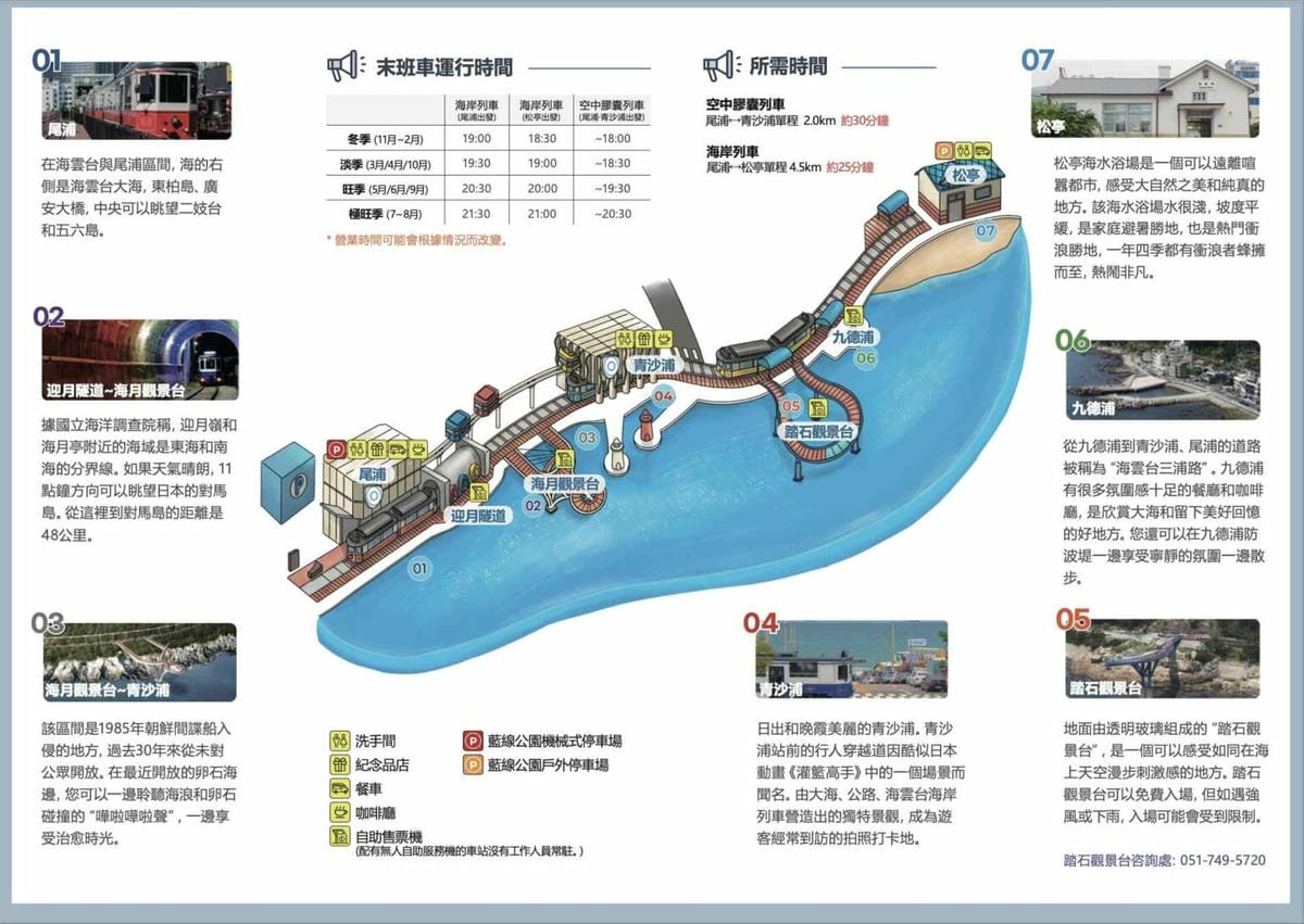 出國去【韓國釜山Busan】海雲臺天空膠囊列車/青沙浦天空