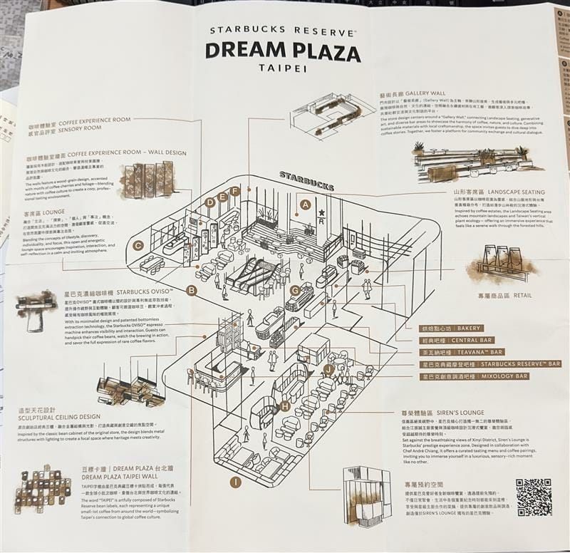 台北信義區【星巴克典藏DREAM PLAZA 台北】 【】