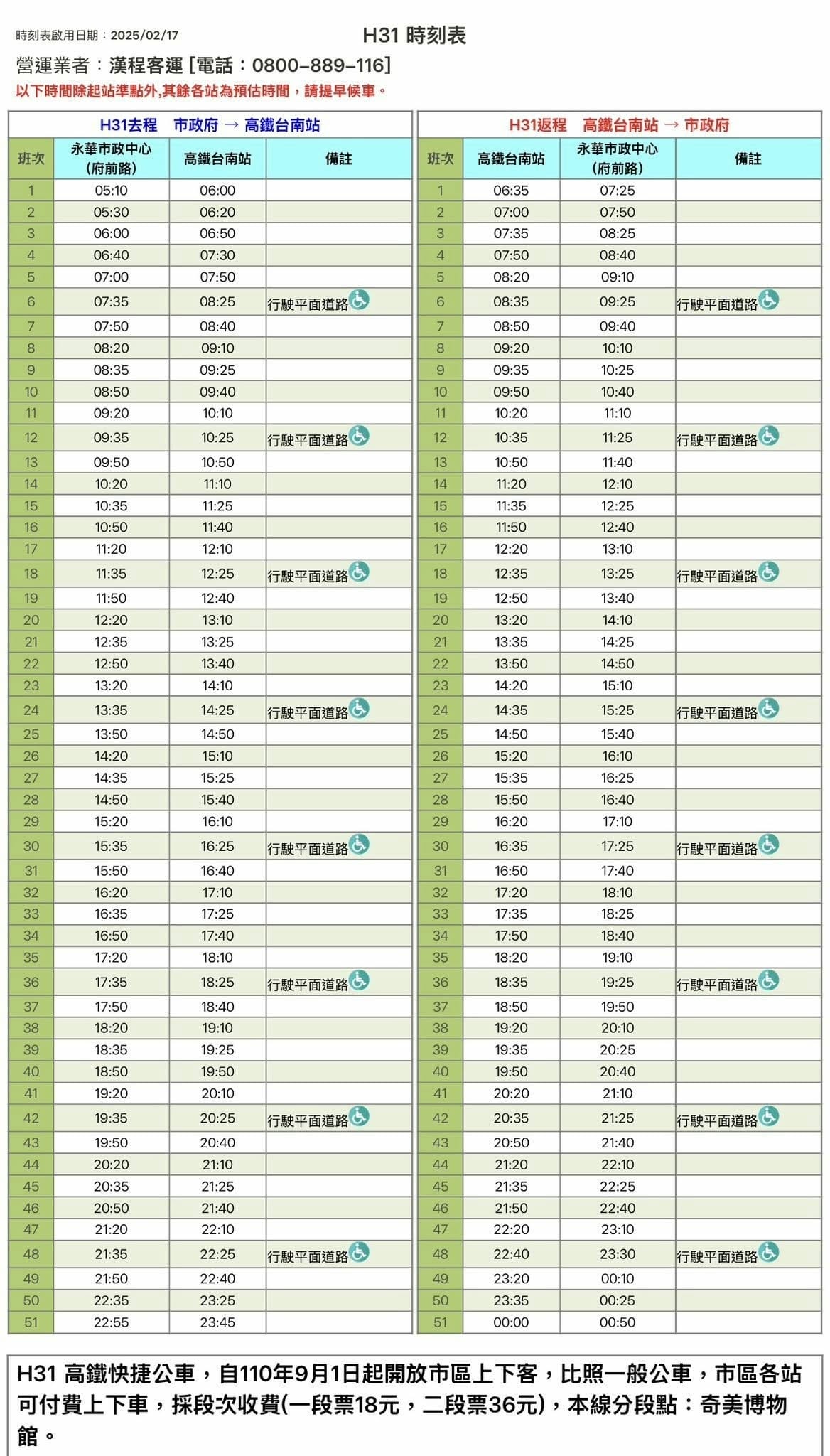 【台南安平一日遊】 【】C •『』 、 「」